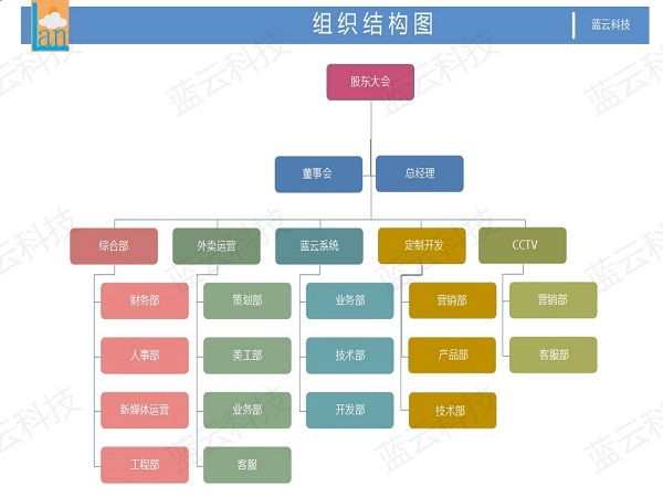 新建 PPT 演示文稿_01.jpg